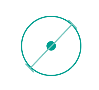 External Diameter (minimum-maximum)